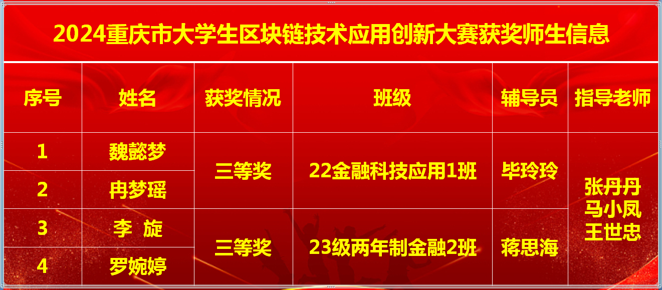 区块链3.png