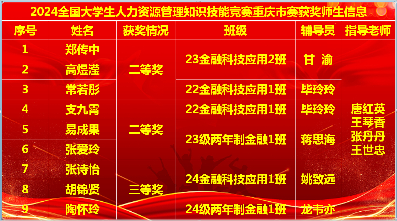 人力资源3.png